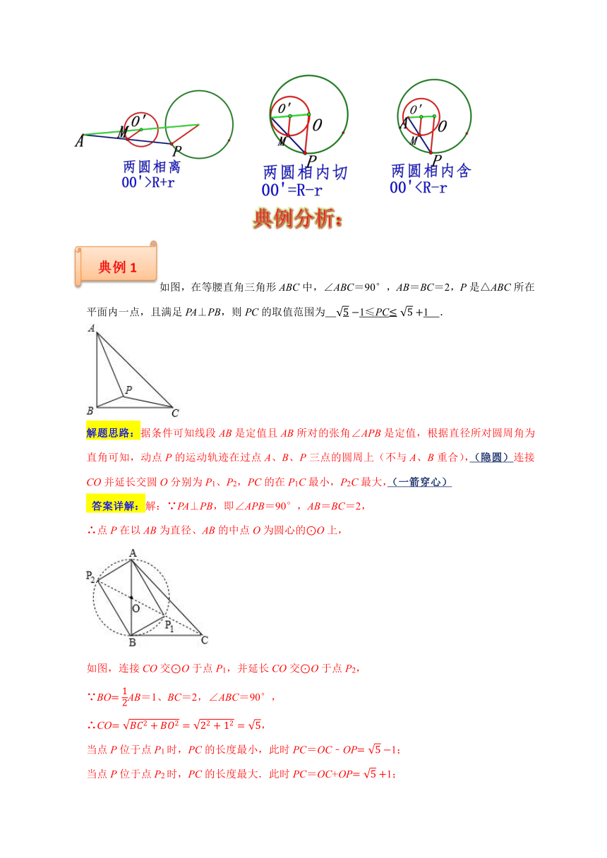 军事理论游戏，理论与实践的结合,迅速处理解答问题_C版27.663