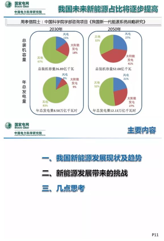 锆石艺品与烷烃在能源中的利用论文,高速方案规划_iPad88.40.57