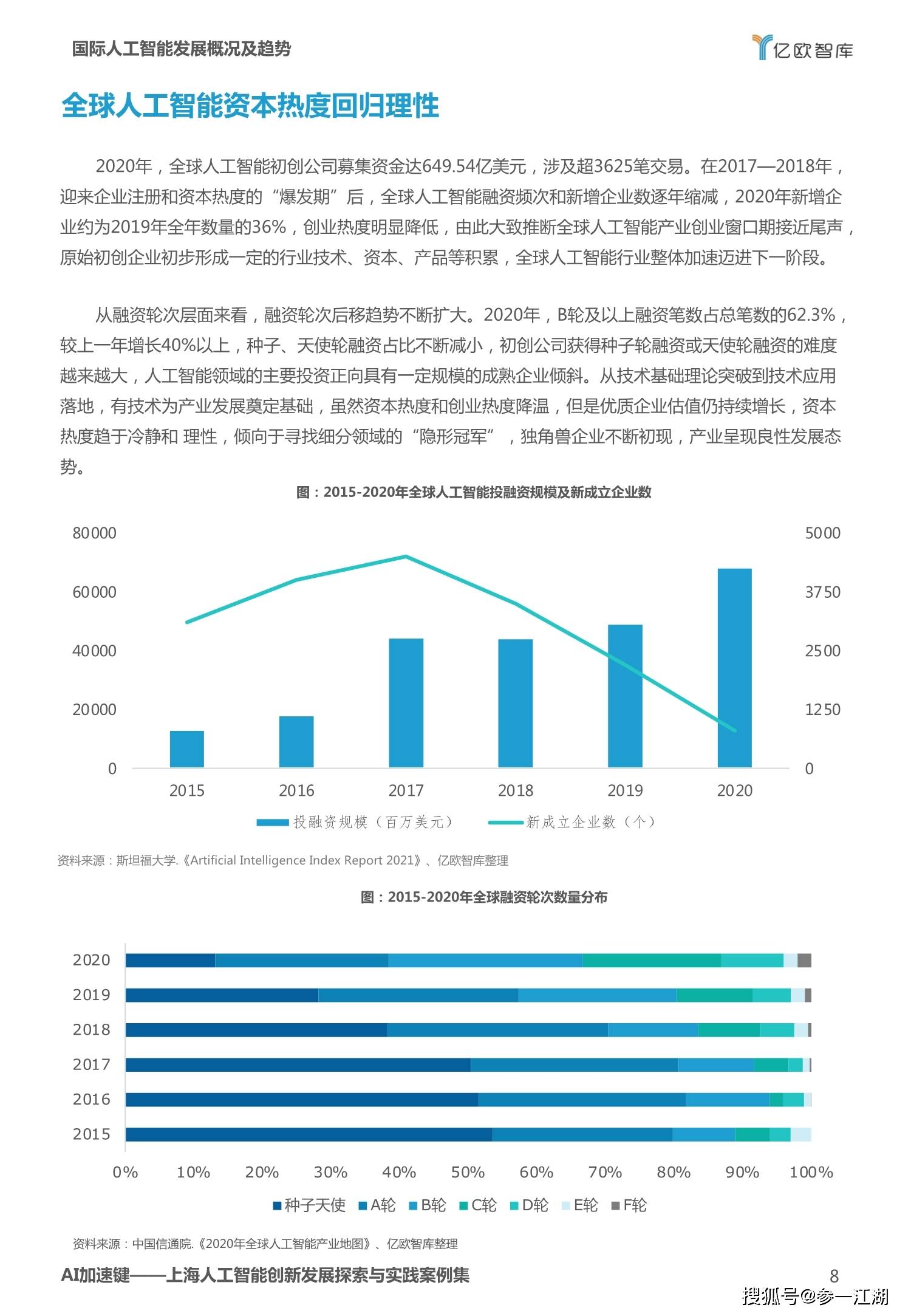 船舶涂料与人工智能的发展，一种融合创新的探索,全面应用分析数据_The37.83.49