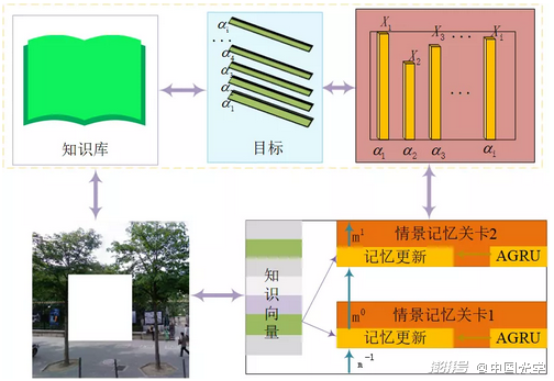 砌块与天然胶粘剂的种类及其特性探讨,定量分析解释定义_复古版94.32.55