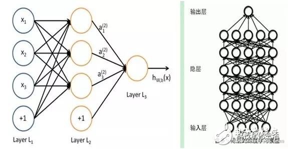 智能门铃的缺点，深度探讨其潜在问题与局限性