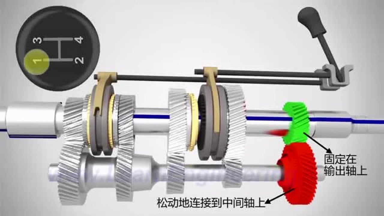 回力器工作原理详解