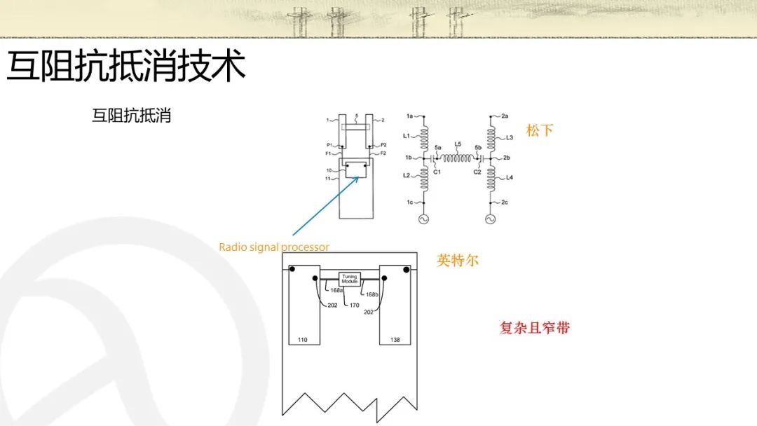 针阀时弊，深度探讨与解决方案