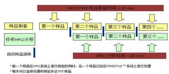 复合材料连通性概念及其应用分析