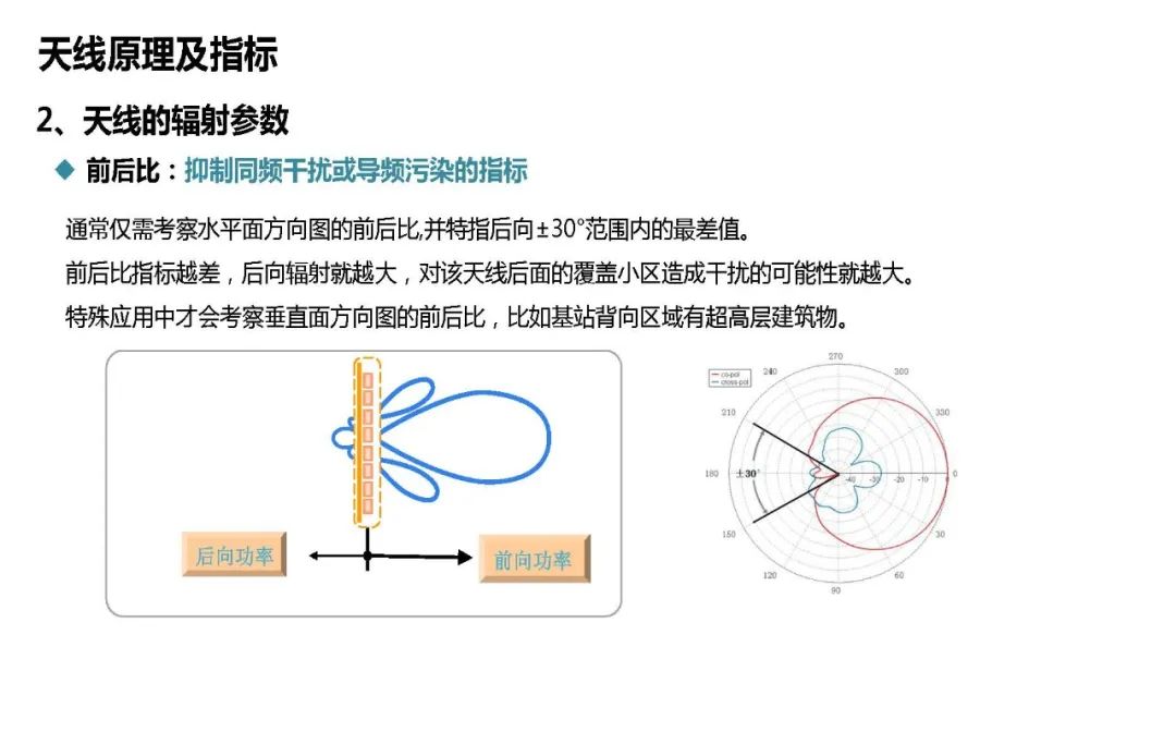 金融保险证券 第6页