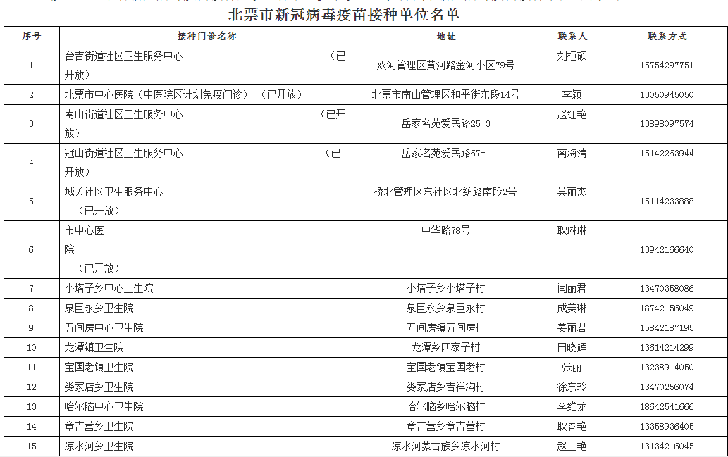 支票印刷