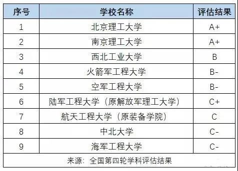 艺术涂料与学箱包设计专业的就业前景分析