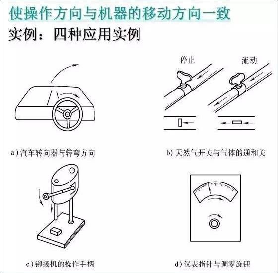 竹椅子制作工具及其流程详解