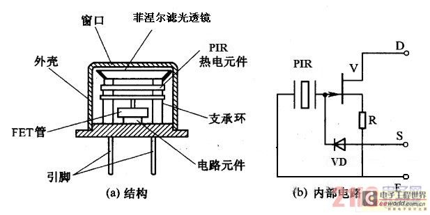 红外式光电传感器，技术解析与应用探讨