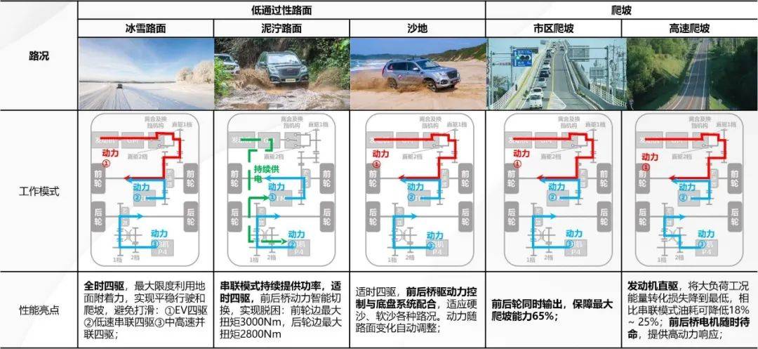 三菱电喷系统，技术解析与应用探讨