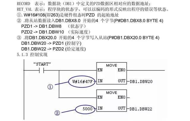 离子风机操作规程和保养详解