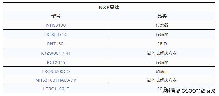 人工智能就业前景及工资表分析