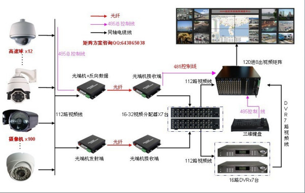 配页机与硬盘录像机的原理是否相同，一项技术与另一技术的深度解析