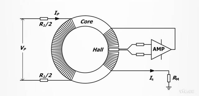 霍尔传感器实际应用解析