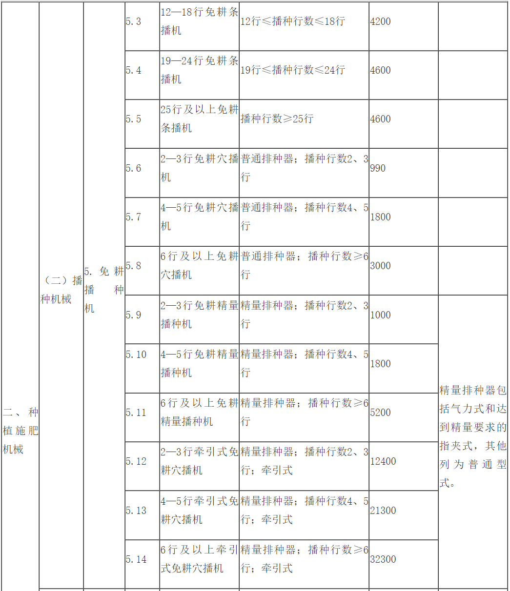 纺织二手设备网