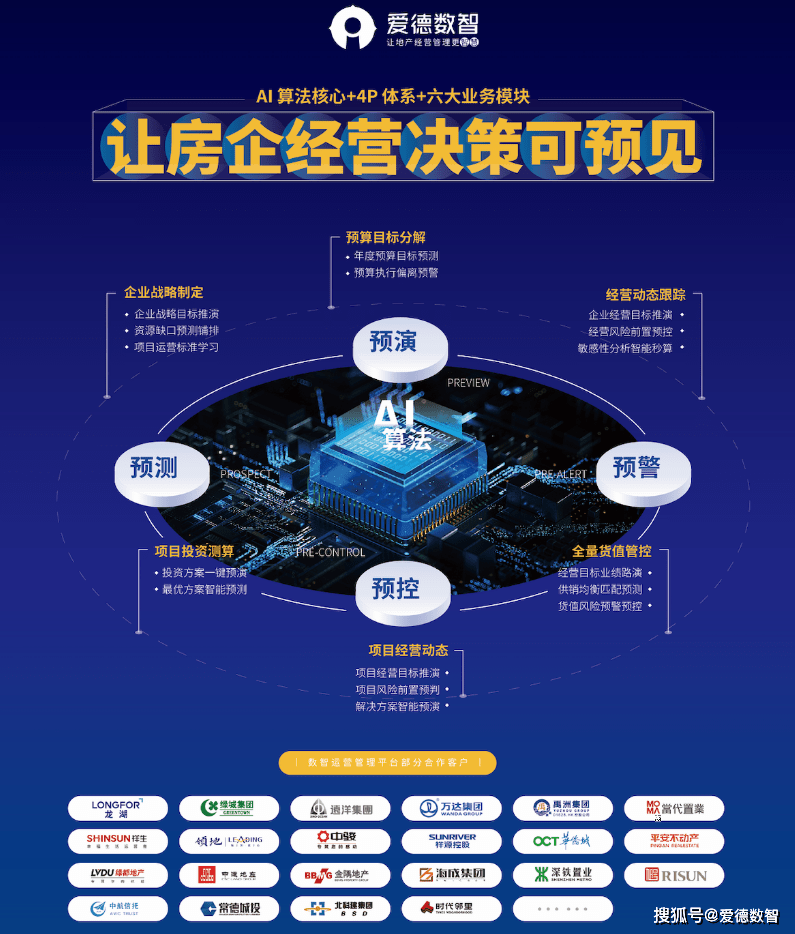 防火涂料的市场前景