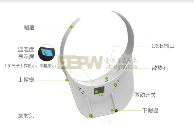 空气清新器和净化器的区别