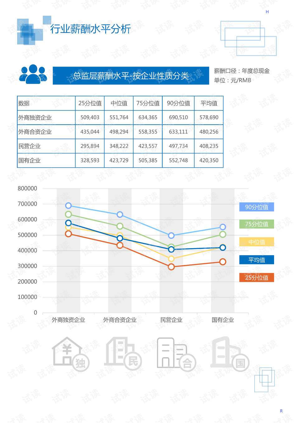 磁光材料的应用