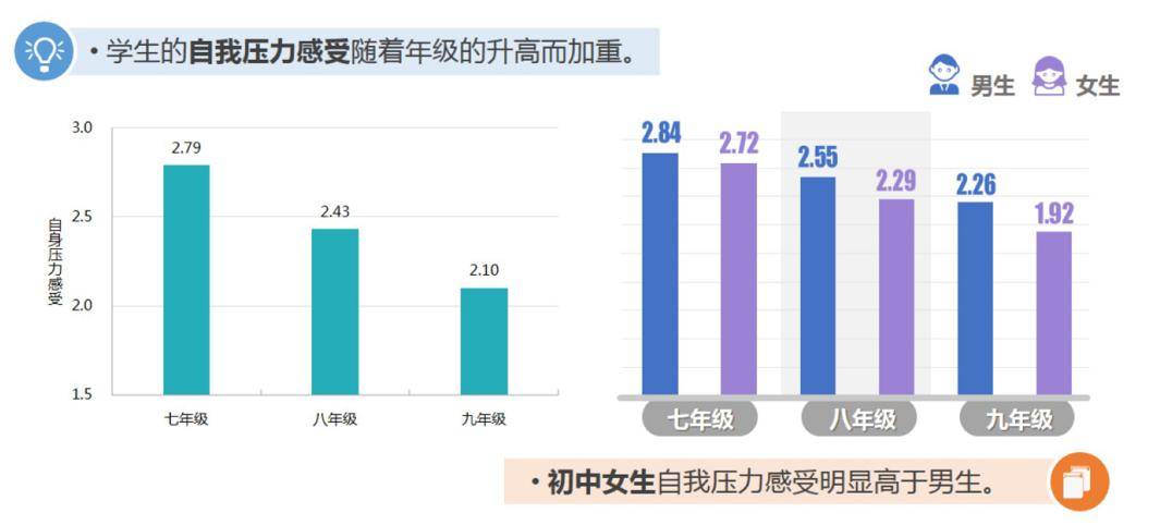 货车与射线检测工业应用的关系