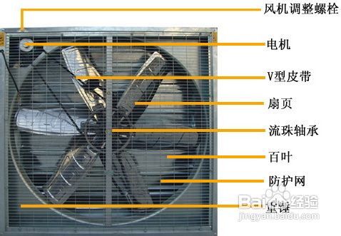 风机皮带型号怎么算