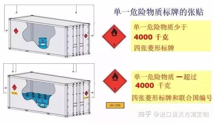 发酵箱的配件齐全