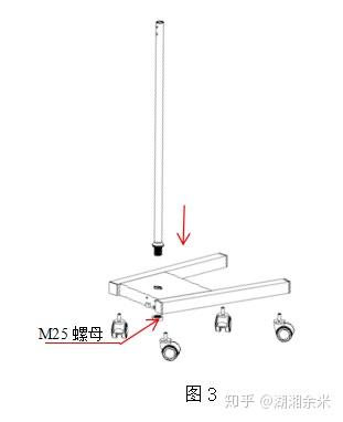 轨道滑灯怎么安装