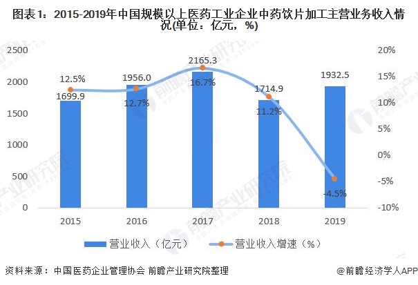 滑板车行业