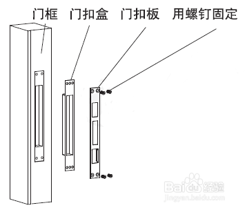 刨刀的安装