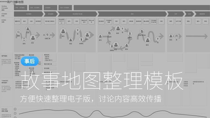 未来智能厨房的用户群体