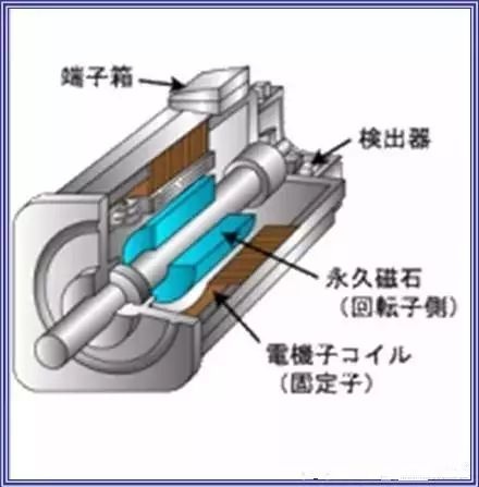 压接机原理