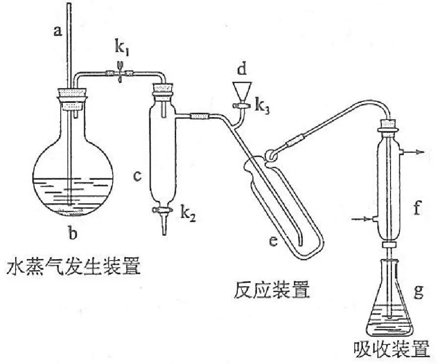 吊秤原理