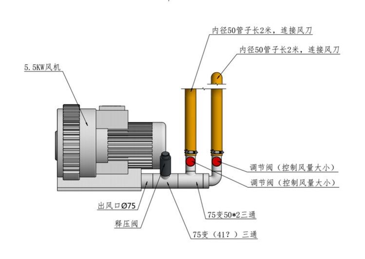 漩涡泵是什么泵