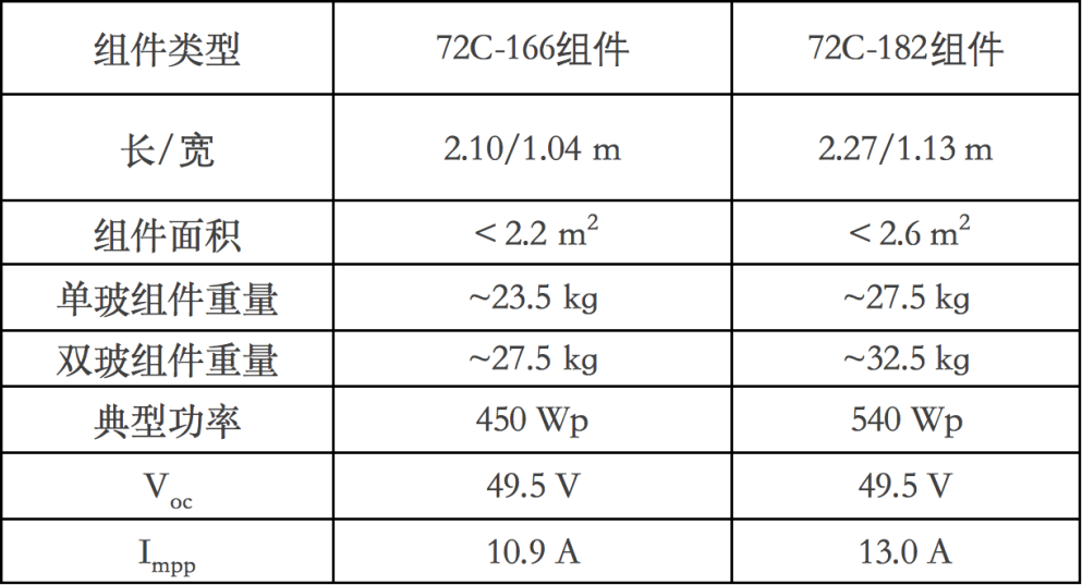 智能护腿板购买