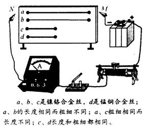 水晶导体