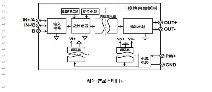 热电阻的应用范围