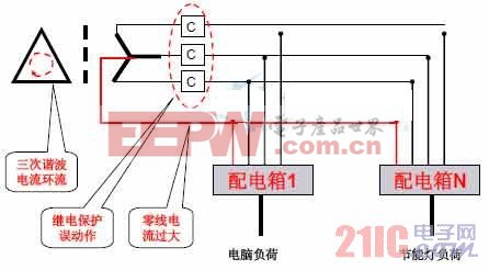 钎焊机工作原理图