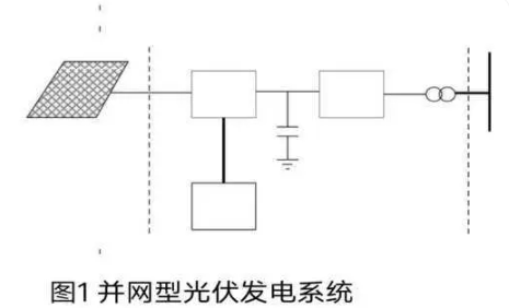 光发射机结构