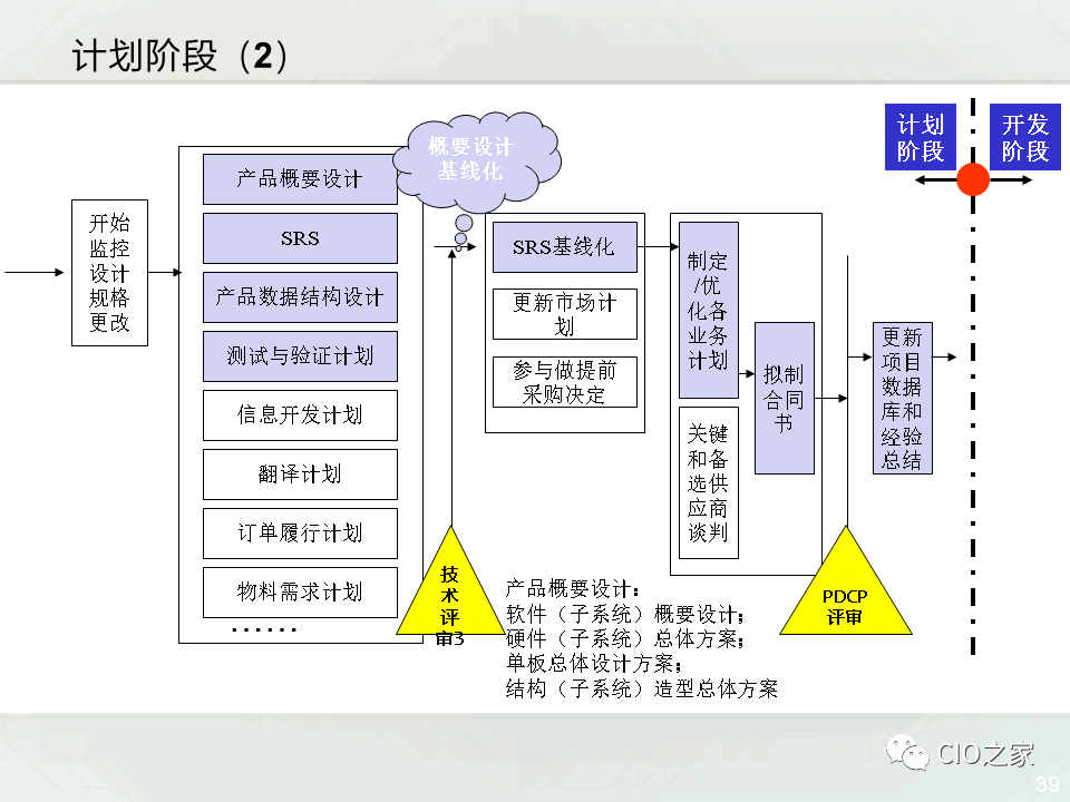 人工智能灯具产品视频