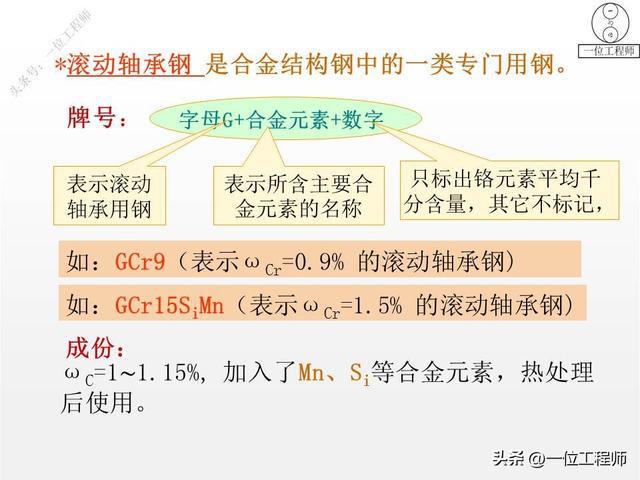 其他金属材料有哪些