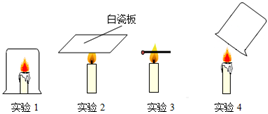 蜡烛可以防虫吗