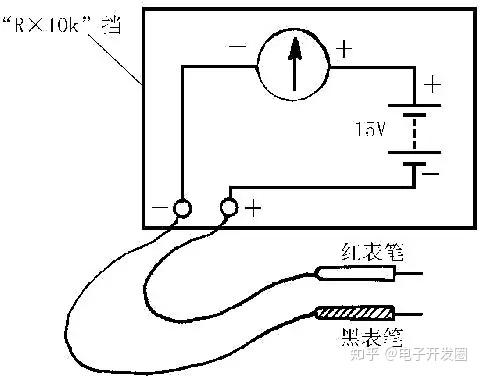 发光二极管测试仪使用方法