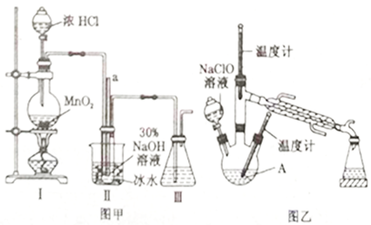 打火机应用原理