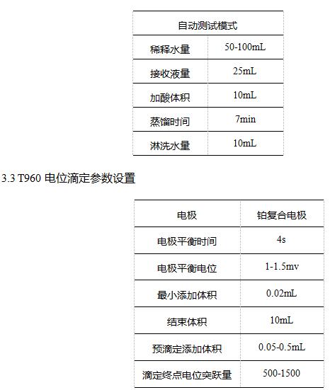 聚硫密封膏检测依据和参数