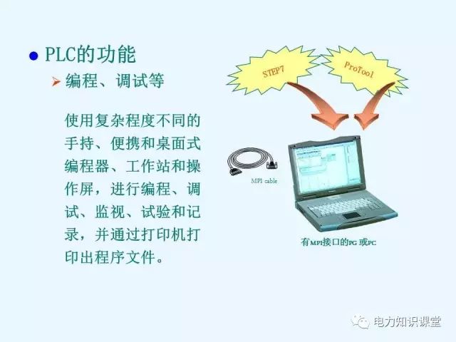 发烧大师仪器操作视频