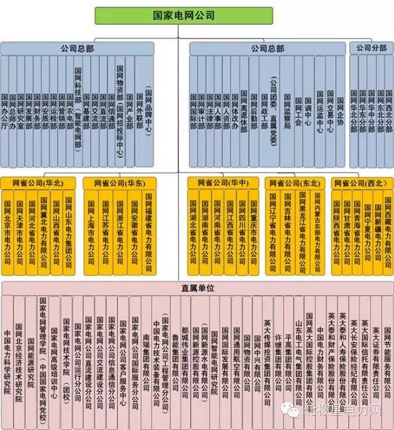 化纤人造革等材料是人工制造的属于什么