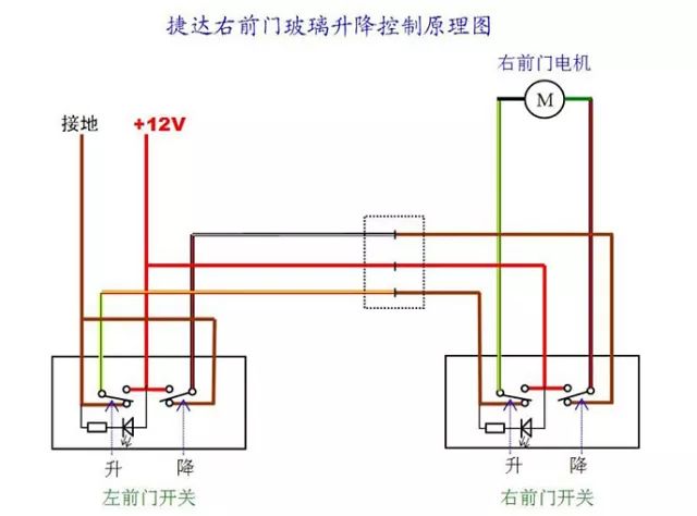 玻璃开关原理