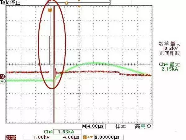 干涉仪用途