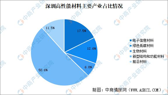 铝稀土中间合金