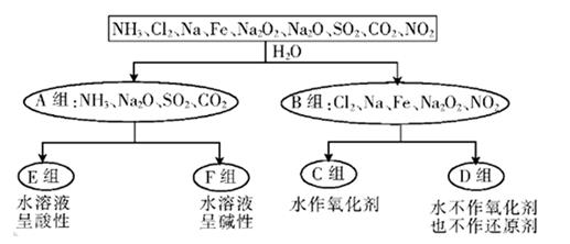 影视节目制作与工业制硅原理的关系