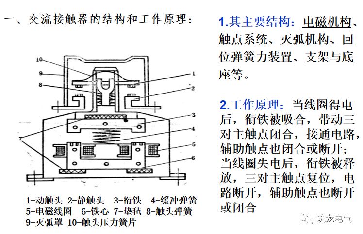 电热元件是什么